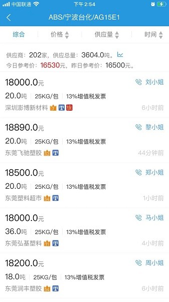 普拉司塑料原料报价网