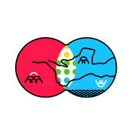 啊圈AI分身
