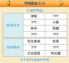 口袋学院物语3汉化版