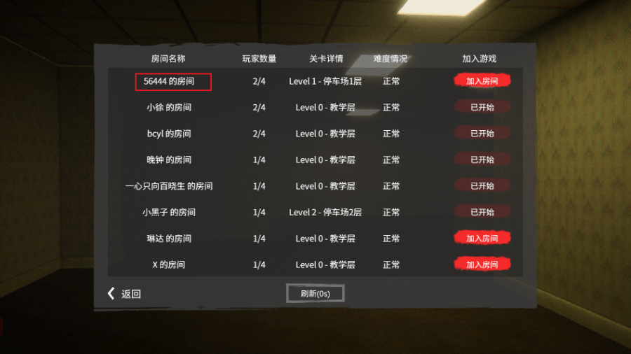 insidethebackrooms中文版
