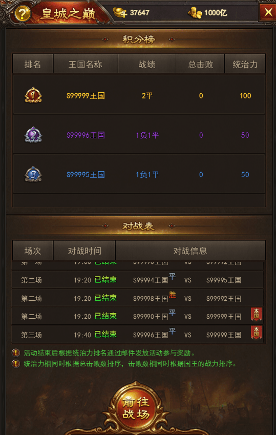 传奇至尊