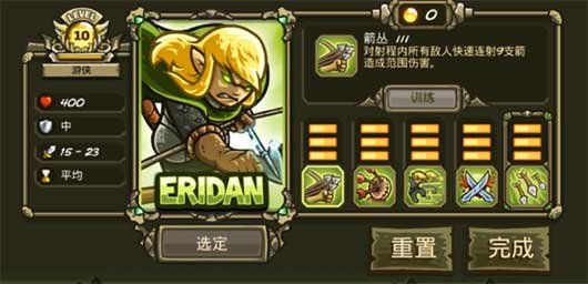 皇家守卫军起源
