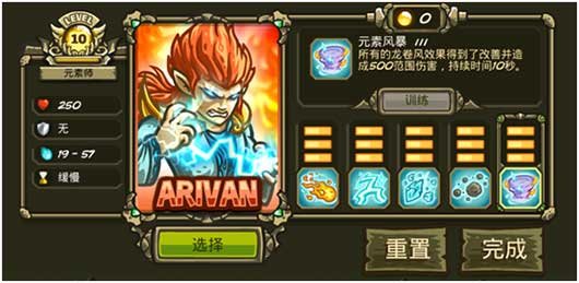 皇家守卫军起源