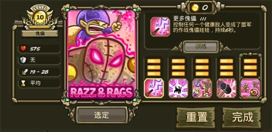 皇家守卫军起源