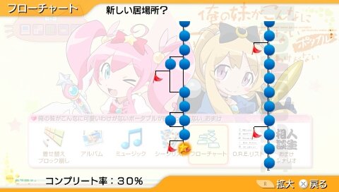我的妹妹不可能这么可爱2携带版