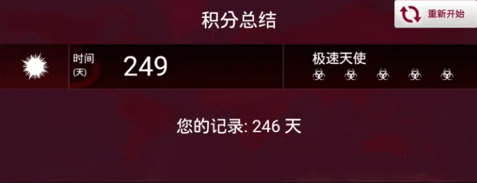 细菌公司中文版