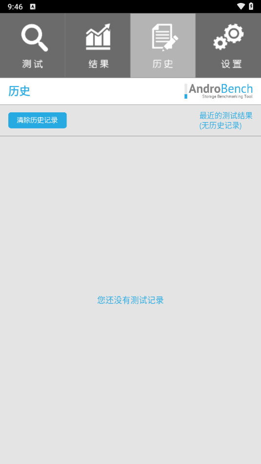 androbench