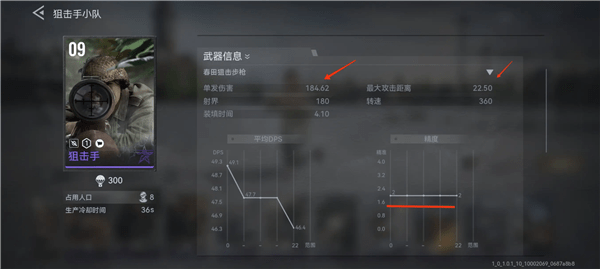 战争警戒国际服