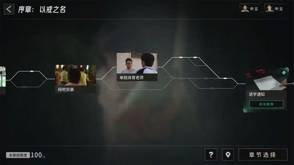 飞越13号房