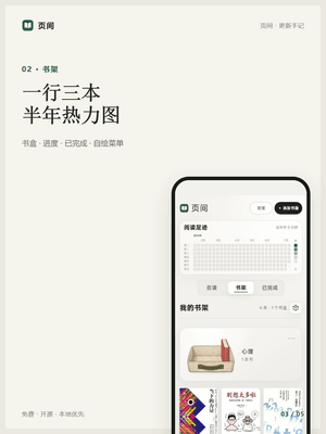 页间阅读