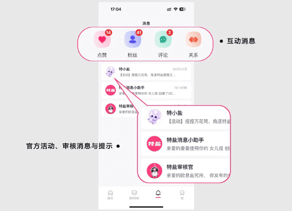特盐4