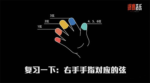 app怎么用配图2