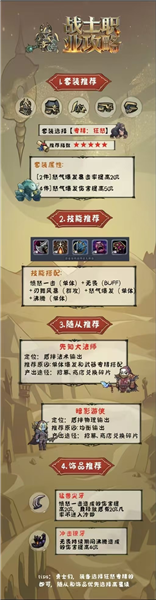 职业推荐配图2