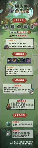 熊猫大作战官方正版职业推荐配图1