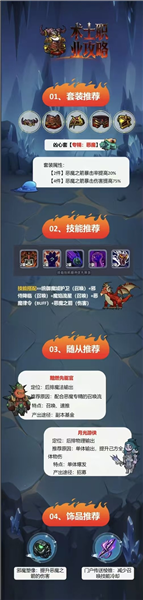 职业推荐配图4