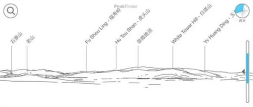 使用说明配图1