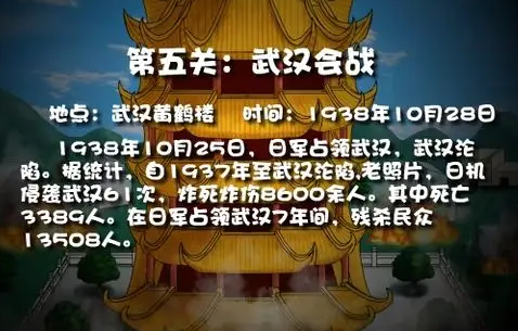 狙击小日本中文版关卡介绍 狙击小日本中文版关卡介绍