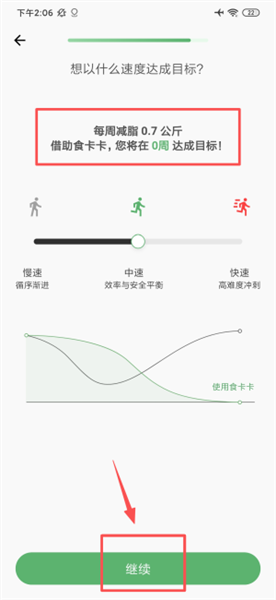 如何获取减脂方案配图2