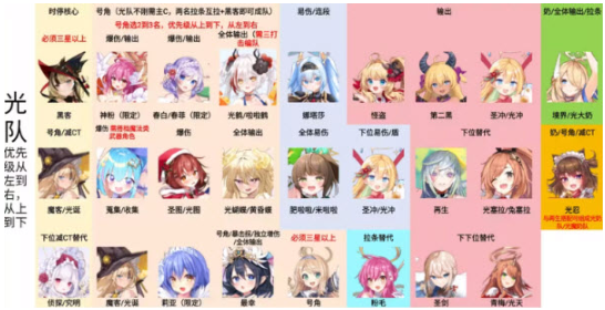 闪耀星骑士官方版
