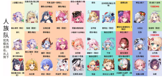 闪耀星骑士官方版