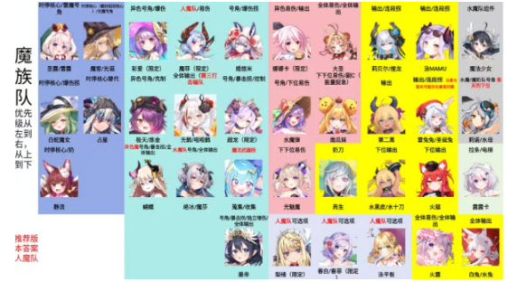 闪耀星骑士官方版