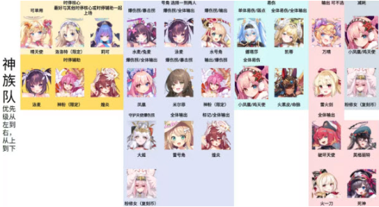 闪耀星骑士官方版