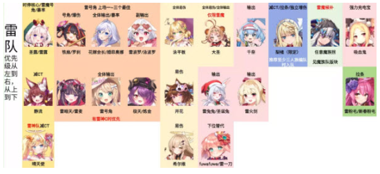 闪耀星骑士官方版