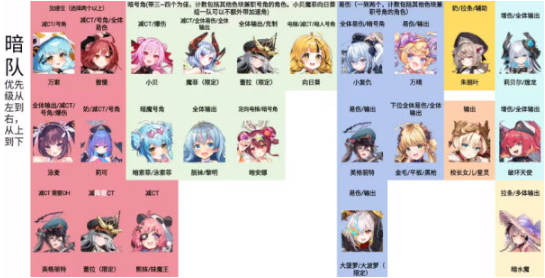 闪耀星骑士官方版
