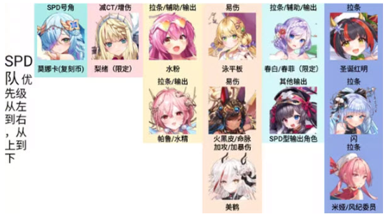 闪耀星骑士官方版