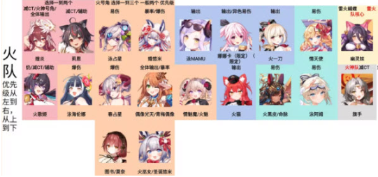 闪耀星骑士官方版