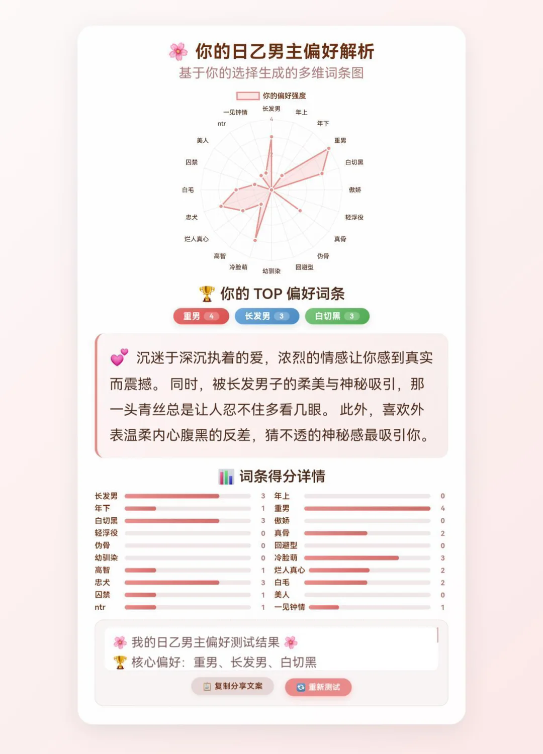日乙男主偏好测试截图