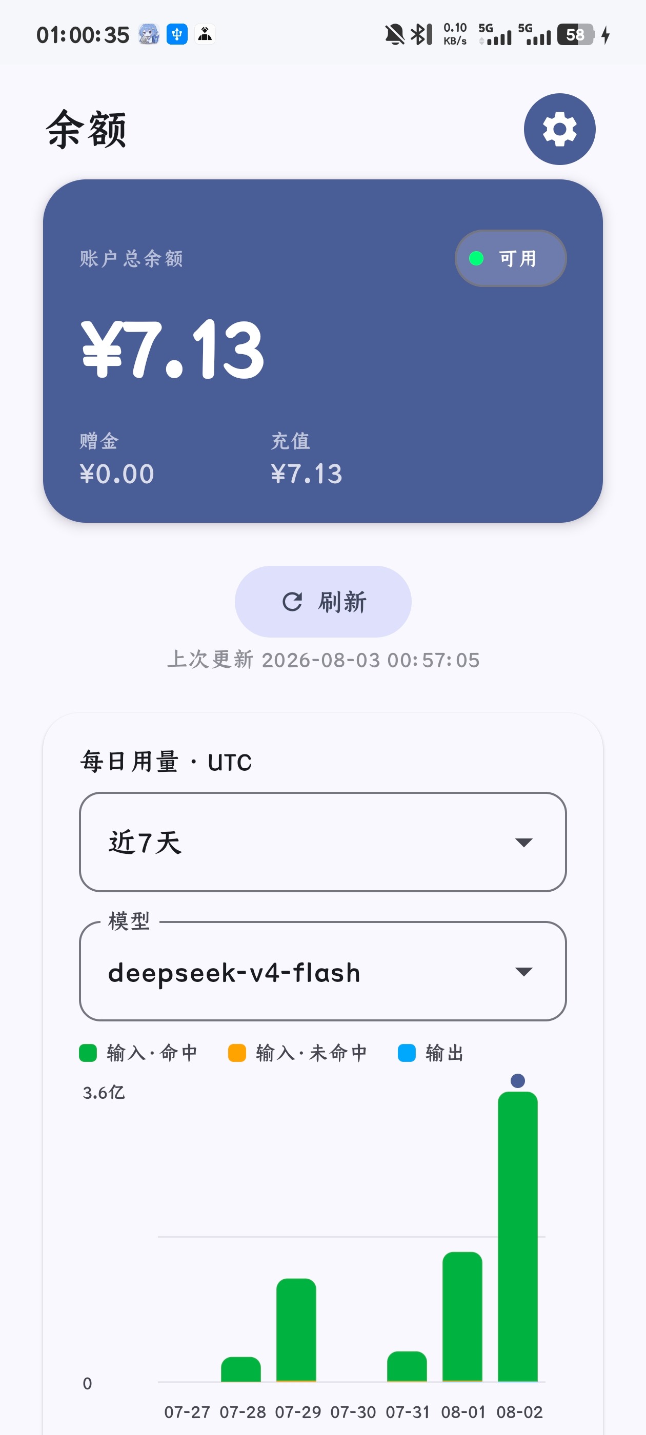 DeepSeek余额截图
