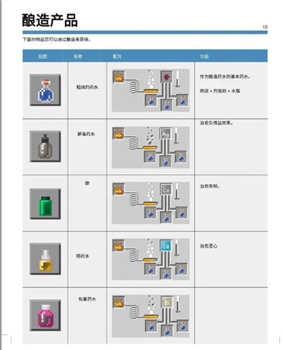 我的世界基岩版正式版