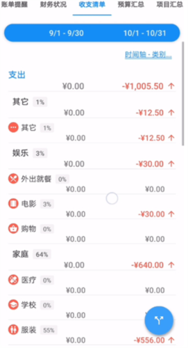 Bluecoins app怎么用2
