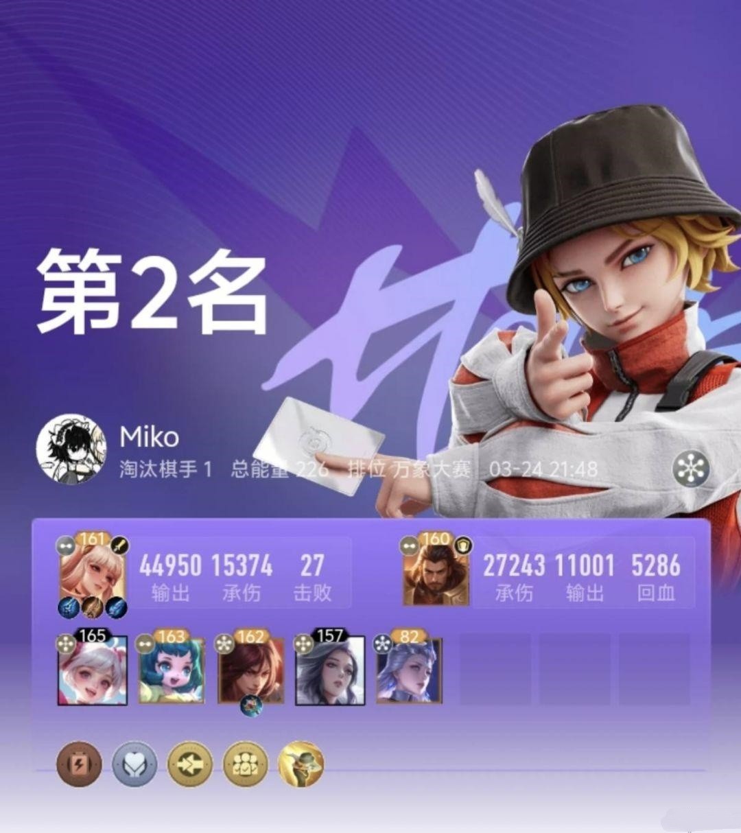 王者万象棋最强阵容推荐