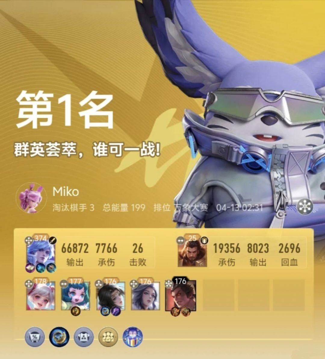 王者万象棋最强阵容推荐