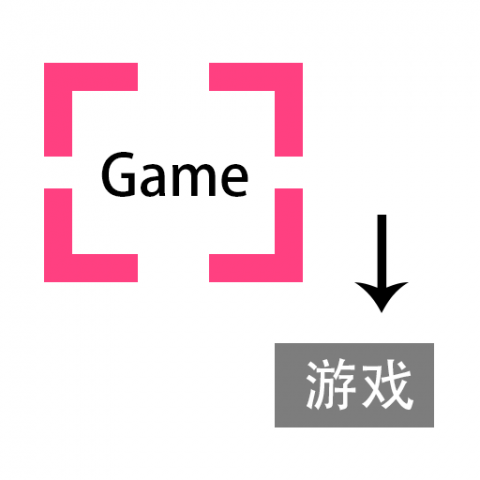 游戏翻译助手 12.7.30 手机版
