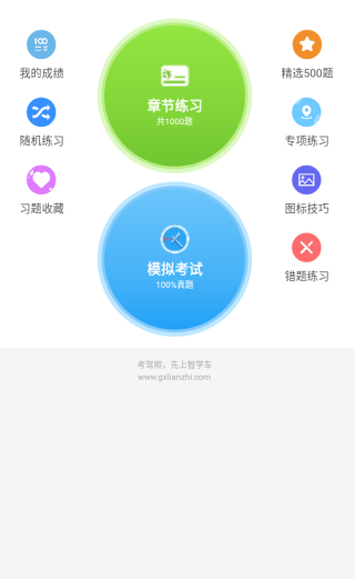 怎么备考配图4