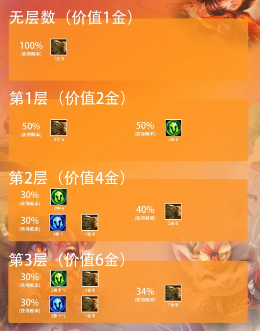 1790673623248802.png 11111.png