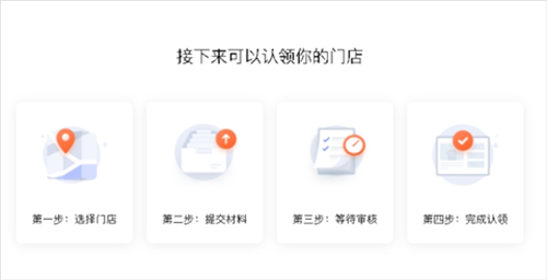 美团开店宝