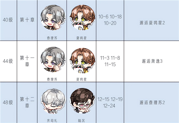 光与夜之恋国际服