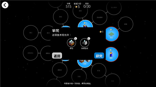低模战争