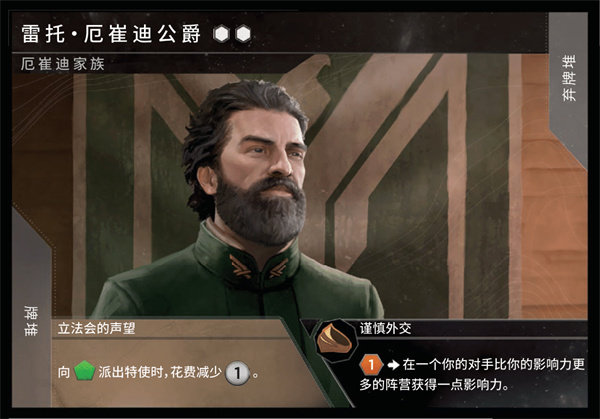 雷托·厄崔迪公爵