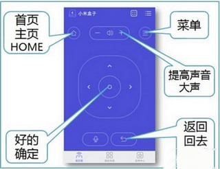 悟空遥控器简约版