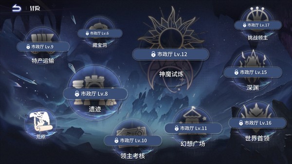 异世界的城主大人游戏玩法-6