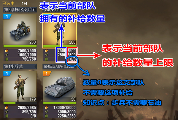 补给攻略截图3