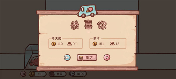 狗狗冰淇淋餐车中文版4