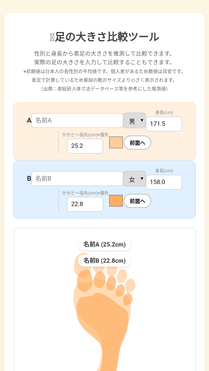 梦女模拟器